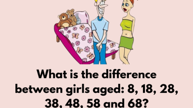 What Is The Difference Between Girls Age What is the difference between girls aged e1724824359581